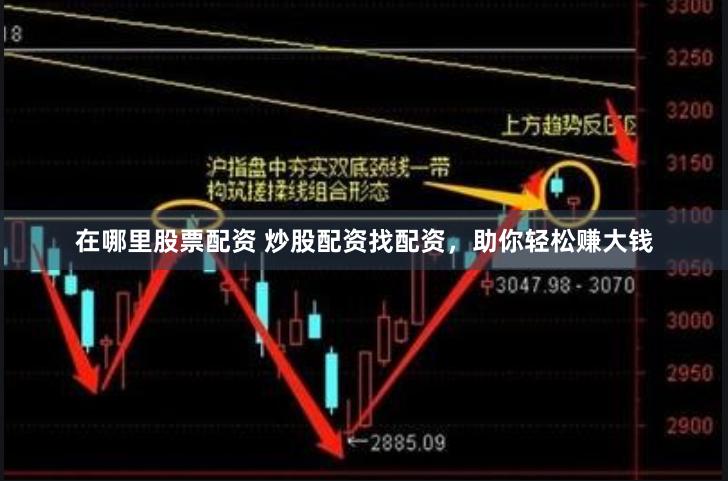 在哪里股票配资 炒股配资找配资，助你轻松赚大钱