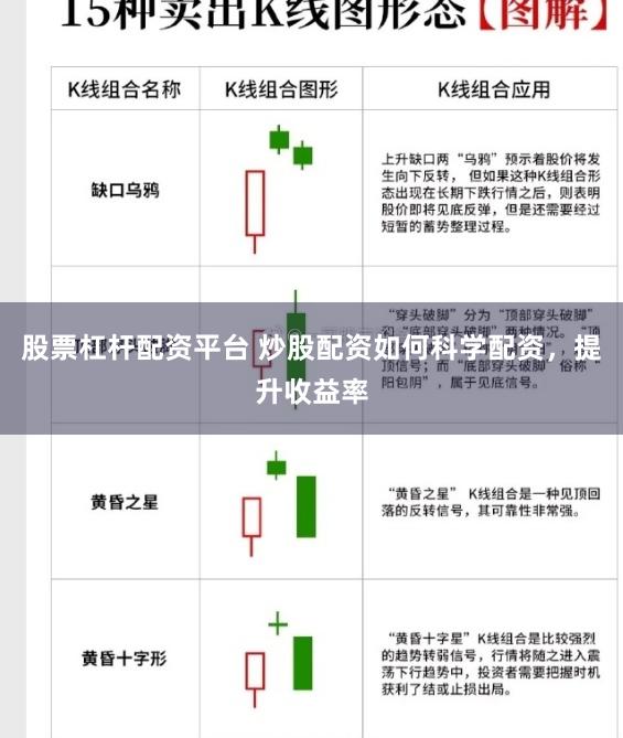股票杠杆配资平台 炒股配资如何科学配资，提升收益率
