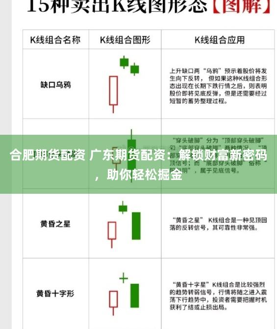 合肥期货配资 广东期货配资：解锁财富新密码，助你轻松掘金