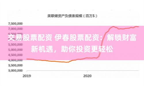 交易股票配资 伊春股票配资：解锁财富新机遇，助你投资更轻松