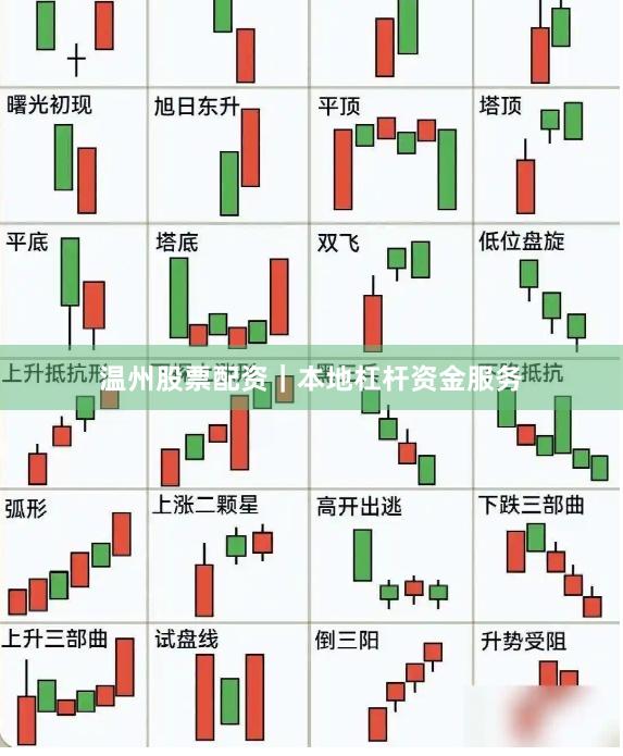 温州股票配资｜本地杠杆资金服务